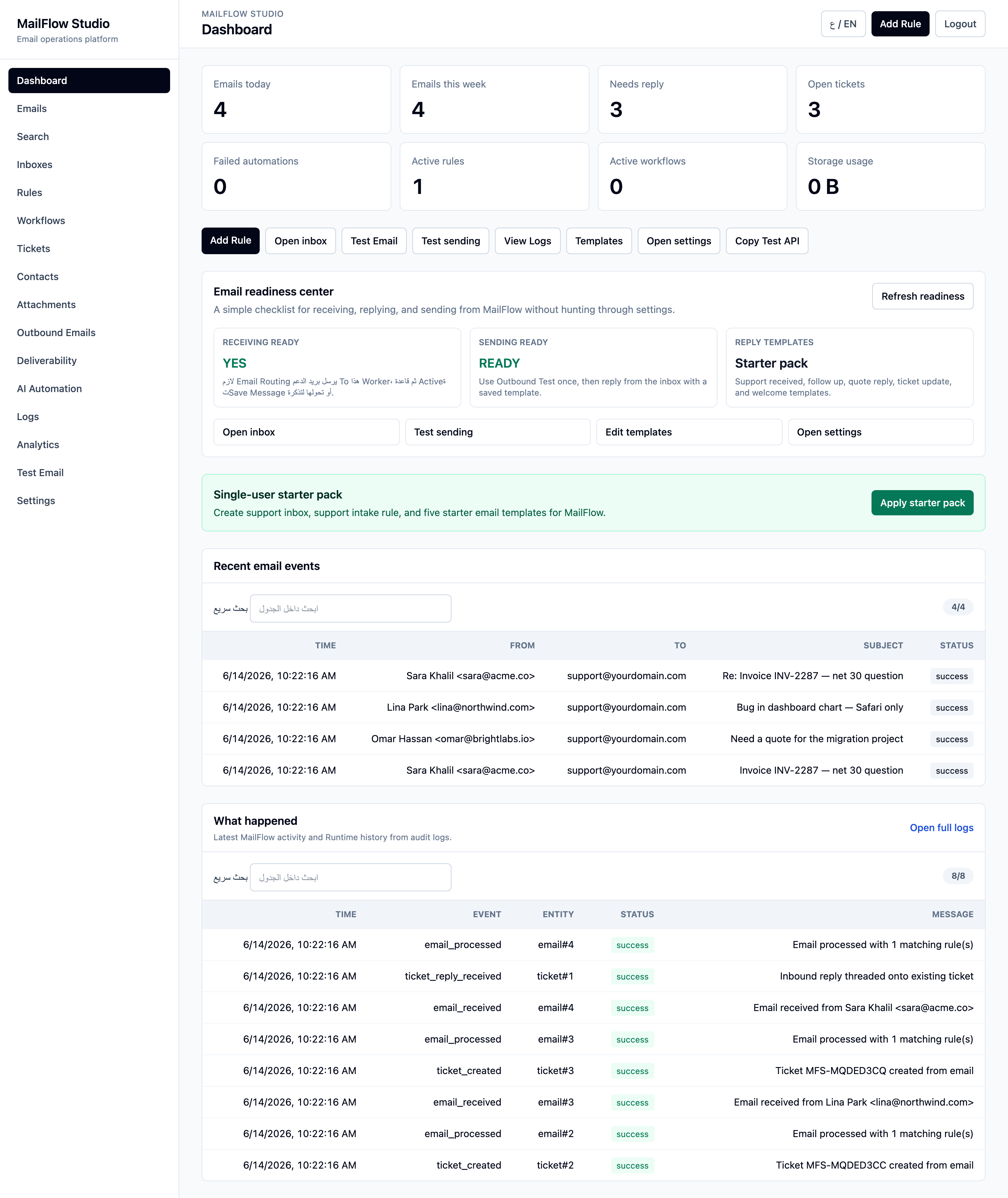 MailFlow Studio dashboard