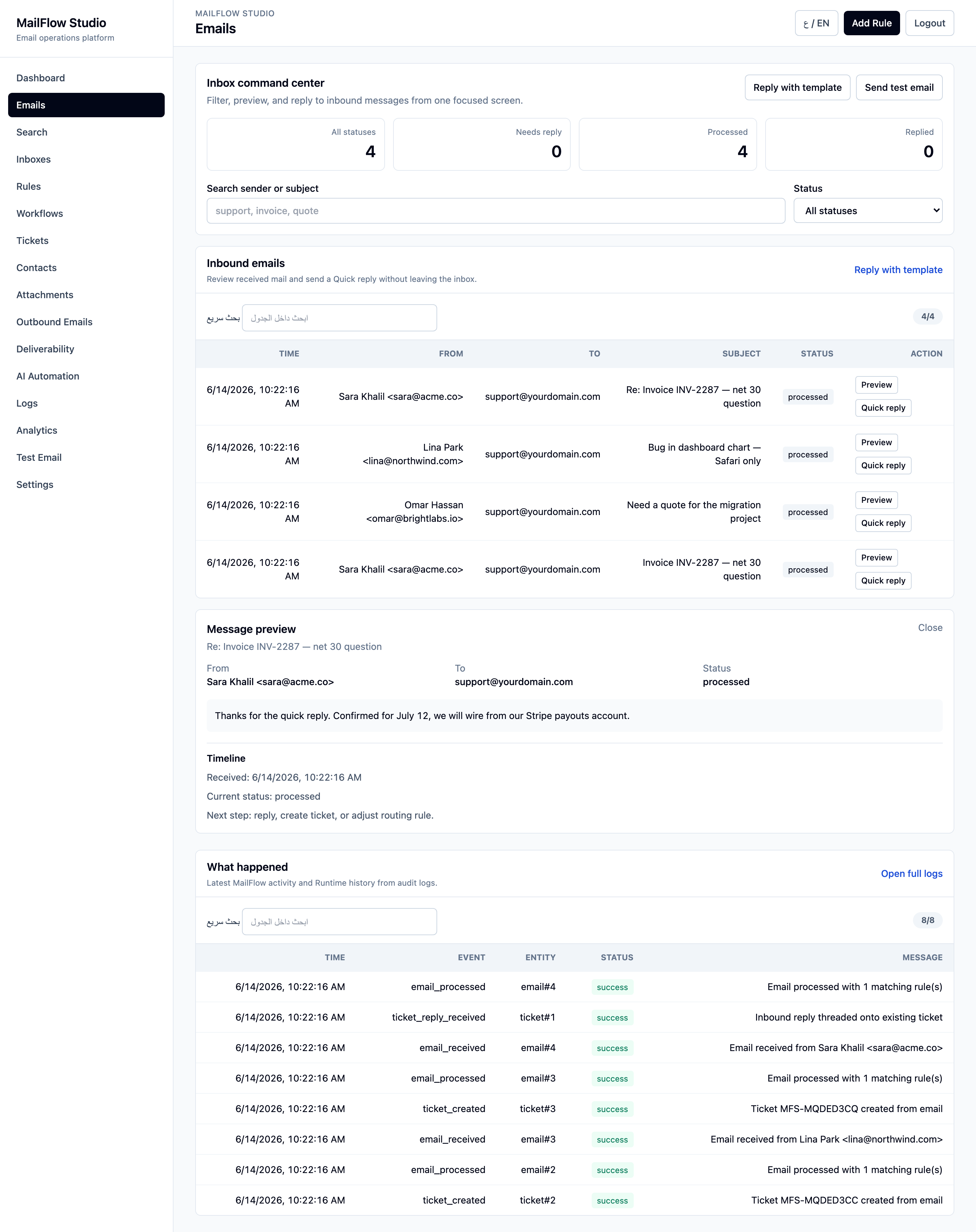 Inbound emails list
