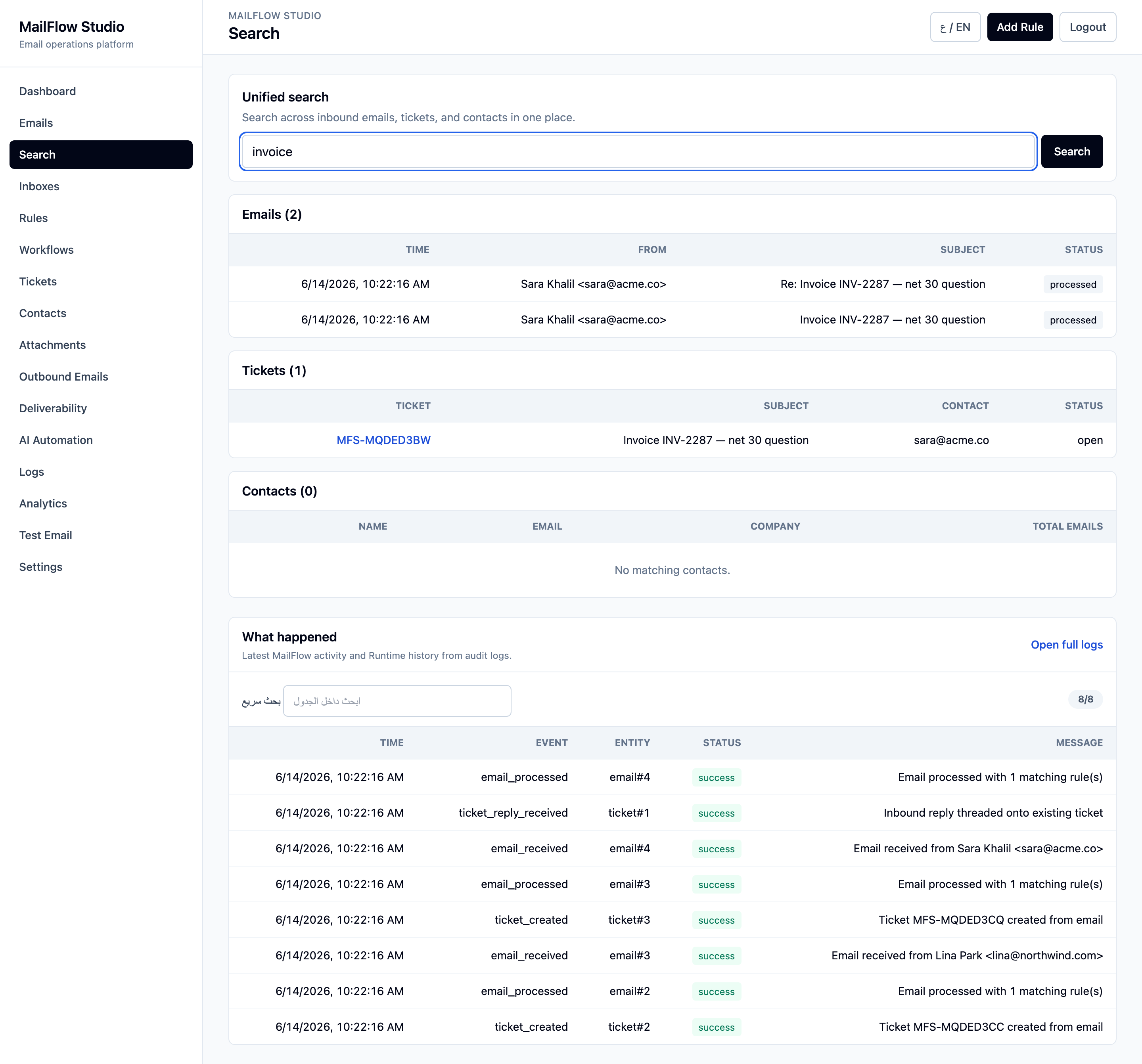 Unified search results